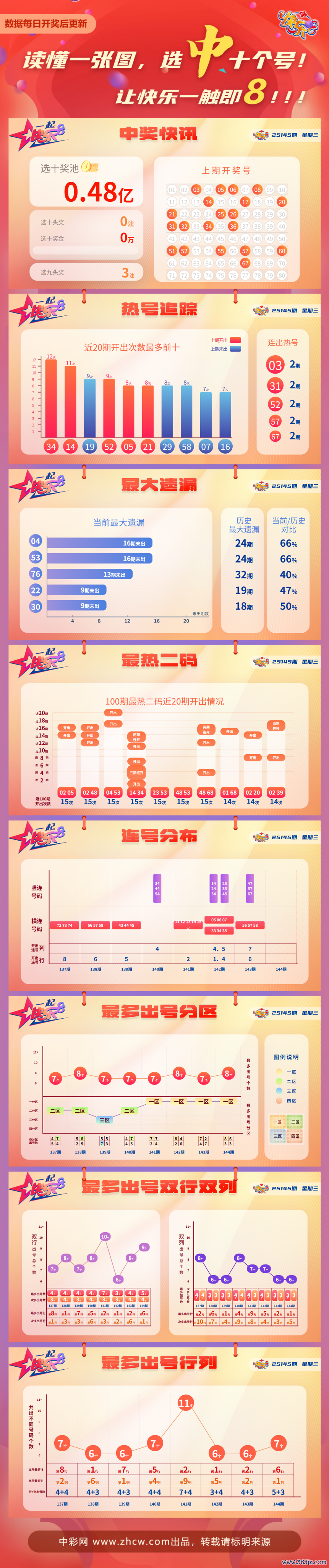 ecc847ac-85a8-4625-a2e7-e85b61f4a848