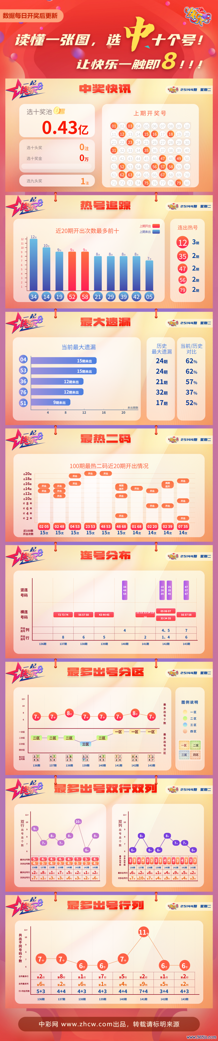 88fbc4f5-50ec-4629-a4cd-4fd9443dafcb